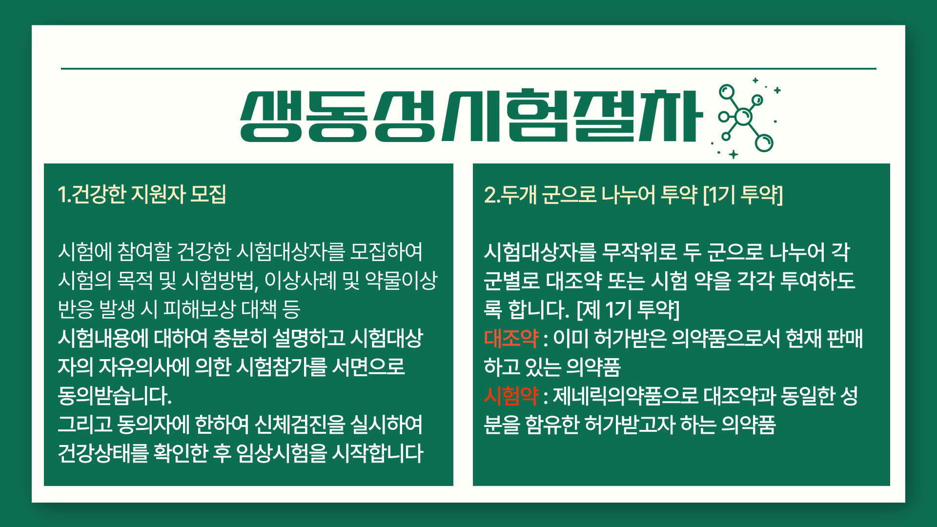 생동성참여절차3.png