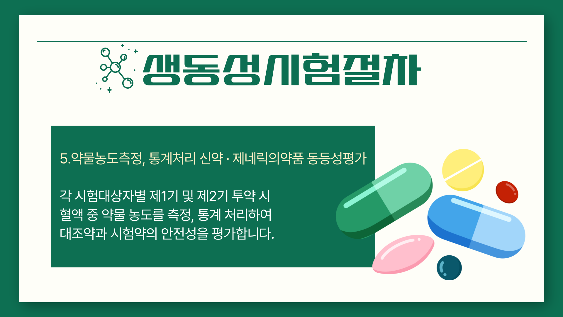 생동성참여절차5.png